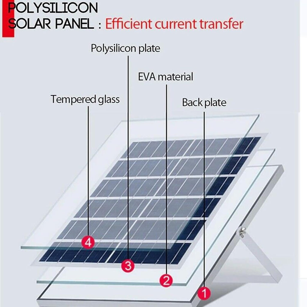 1000W Photovoltaic Solar Panel Power System 30A40A50A60A Solar Controller Inverter 1000W Solar Power System Set (Color : 1000W50A)