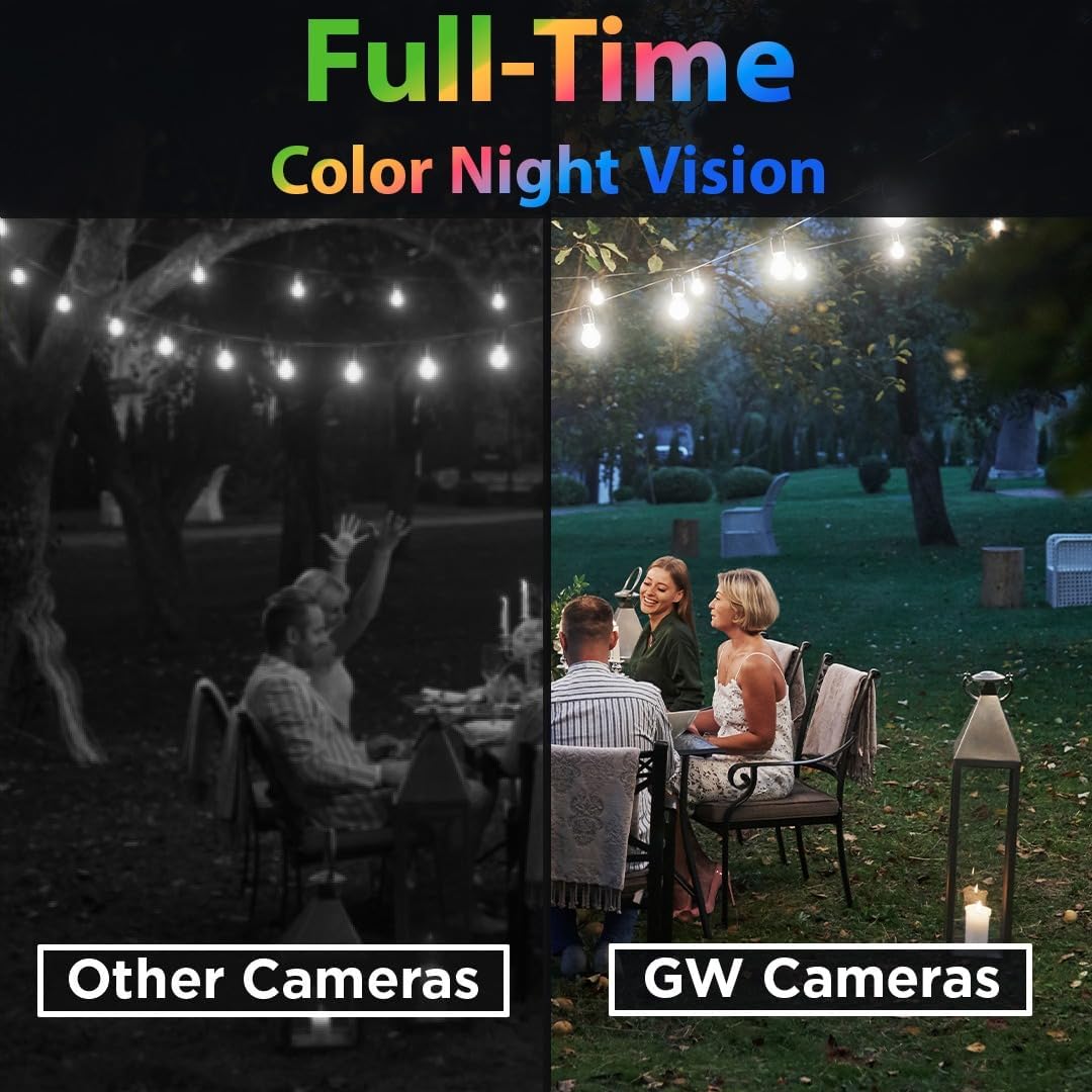 GW 4K Outdoor Indoor Face Recognition/Human/Vehicle Detection Business Security Camera System, 64 Channel Commercial 12MP NVR, 48 x 4K Smart AI IP Microphone Bullet Camera, 24TB Pre-Installed HDD