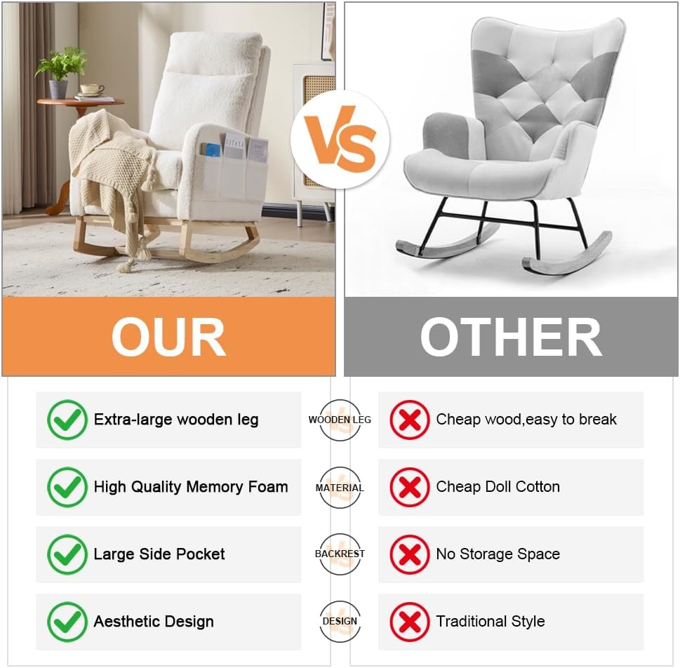 Rocking Chair Nursery with Foot Rest, Sherpa Nursing Rocking for Mom Nursery Rocker Chair with High Backrest, Armchair Rocker Glider with Side Pocket for Living Room, Bedroom, Teddy White