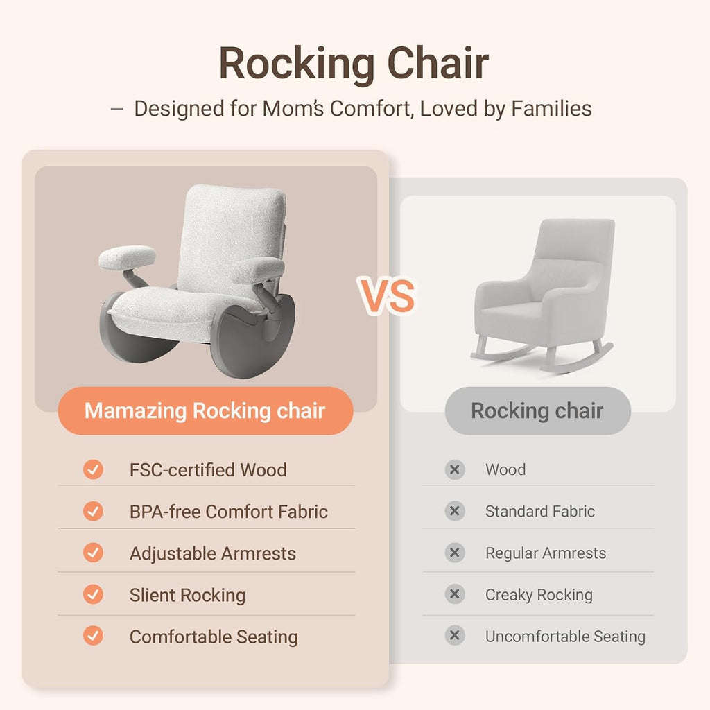 MAMAZING Lullabud Nursery Rocking Chair Glider with Ottoman for Breastfeeding, Upholstered Nursing Chair with Removable Cover Reading Chair for Bedroom, Living Room(Light Grey/Light Grey)