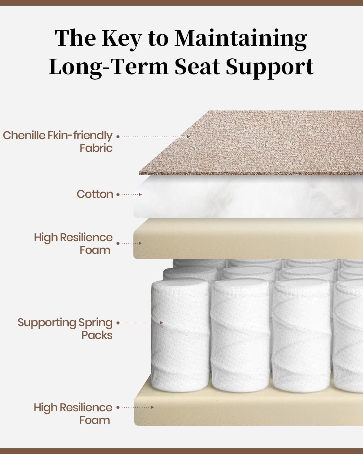 Oversized Manual Recliner Chair with 360° Swivel, Big and Tall Rocker Glider for Nursery Living Room, Chenille Overstuffed Reclining Sofa with Handle, 375lbs (Beige, Manual)