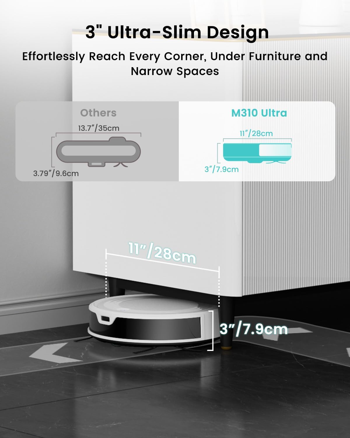 Lefant M310 Ultra Robot Vacuum and Mop, 6000Pa Suction-Slim Robotic Cleaner with ToF LiDAR Navigation, Accurate Obstacle Avoidance, WiFi/App/Alexa Control, 170min Runtime,