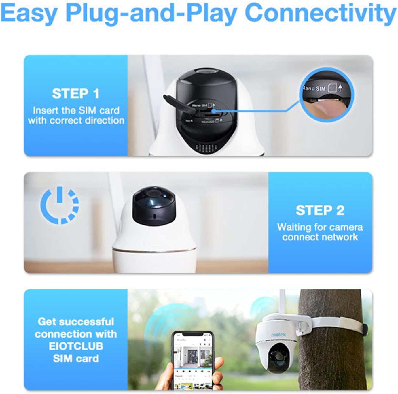 EIOTCLUB Prepaid Data SIM Card for 5G/4G LTE Security Cameras - 24GB 360Day Reliable IoT Connectivity for Non-WiFi Areas (Farm, Barn, Construction Site- Works with U.S. Networks (No Contract)