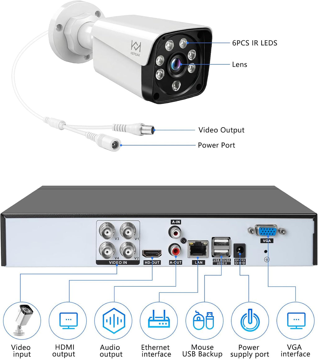 KEPEAK Wired Security Camera System Indoor Outdoor, Motion Detection, Remote Access, 4pcs 1080P Surveillance CCTV Cameras, H.265+ 4CH DVR(NO HDD)