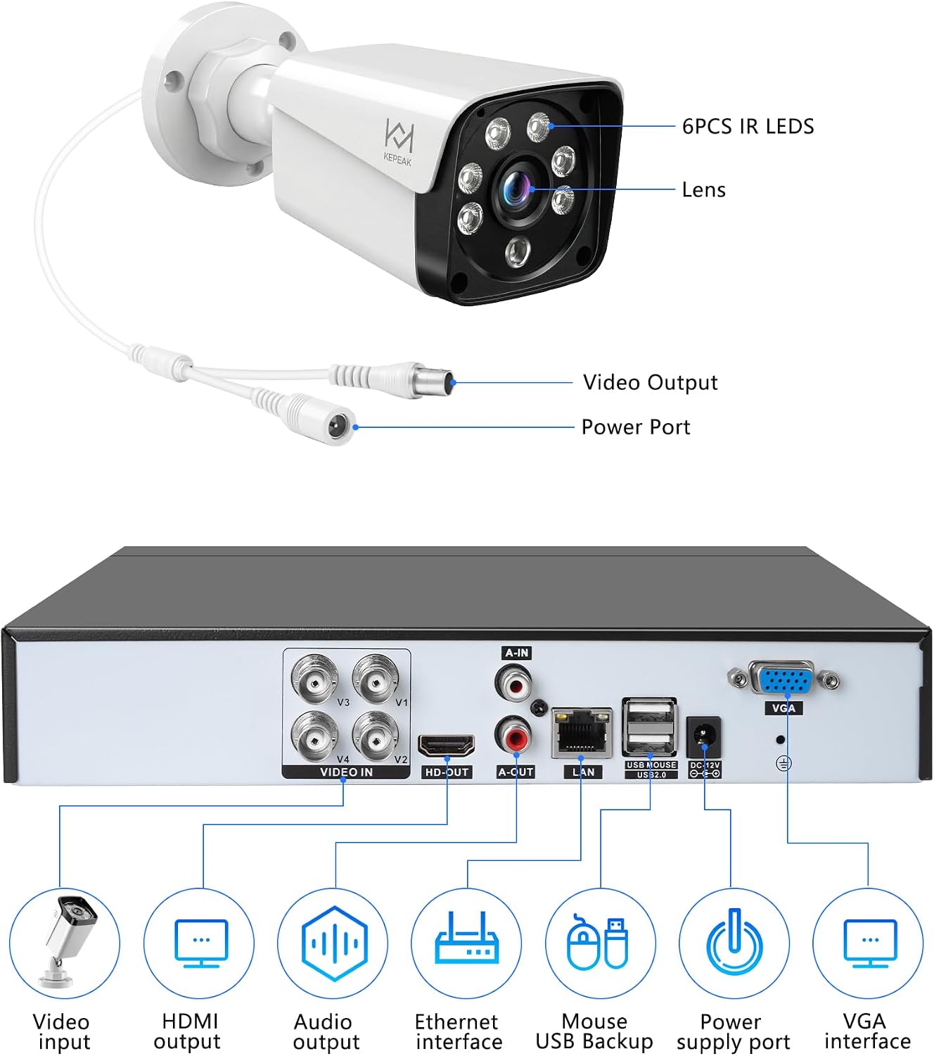 KEPEAK Wired Security Camera System Indoor Outdoor, Motion Detection, Remote Access, 4pcs 1080P Surveillance CCTV Cameras, H.265+ 4CH DVR(NO HDD)