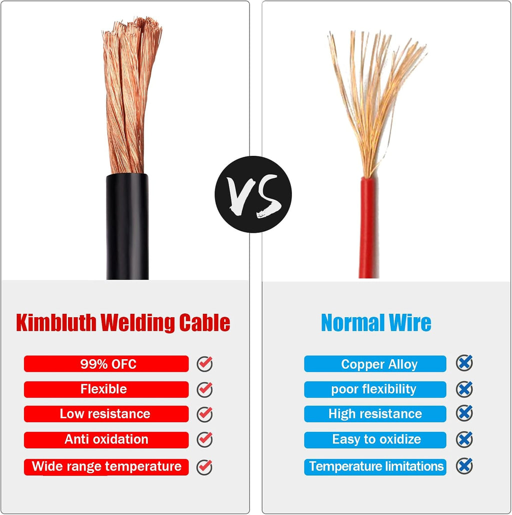 1/0 Gauge Battery Cable Copper Wire, 25FT Red+25FT Black 1/0 AWG Welding Cable Standard USA OFC Wire for Automotive, Battery, Solar, Marine and Generator