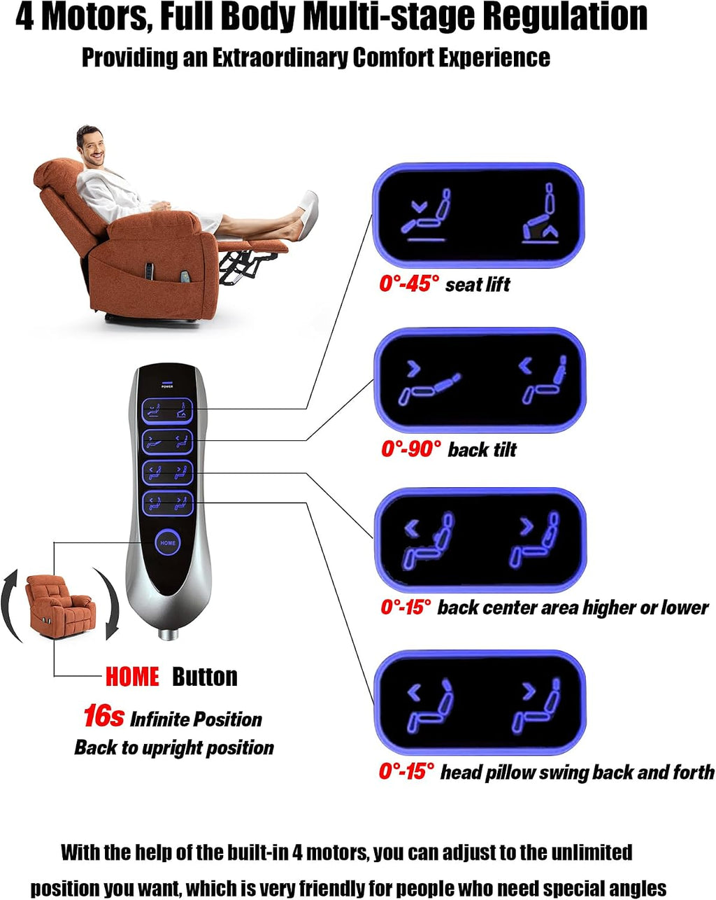 Power Lift Chair Recliners for Elderly with Heated and Massage, 4 Motor Headrest, Lumbar Independent Adjustment Power Lift Recliner with Hidden Cup Holder、Side Pocket、Back Pillow