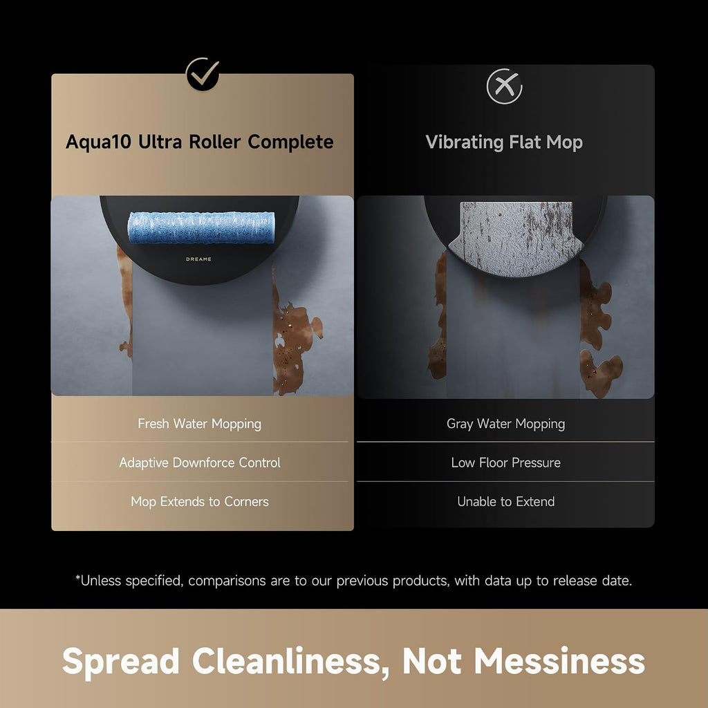 DREAME Aqua10 Ultra Roller Robot Vacuum and Mop & 30,000Pa Suction, Self-Cleaning Dock & Extending Roller Mop, Heat-Washes & Dries, Carpet Protection, AI Camera & LiDAR Avoidance Tech, Voice Control