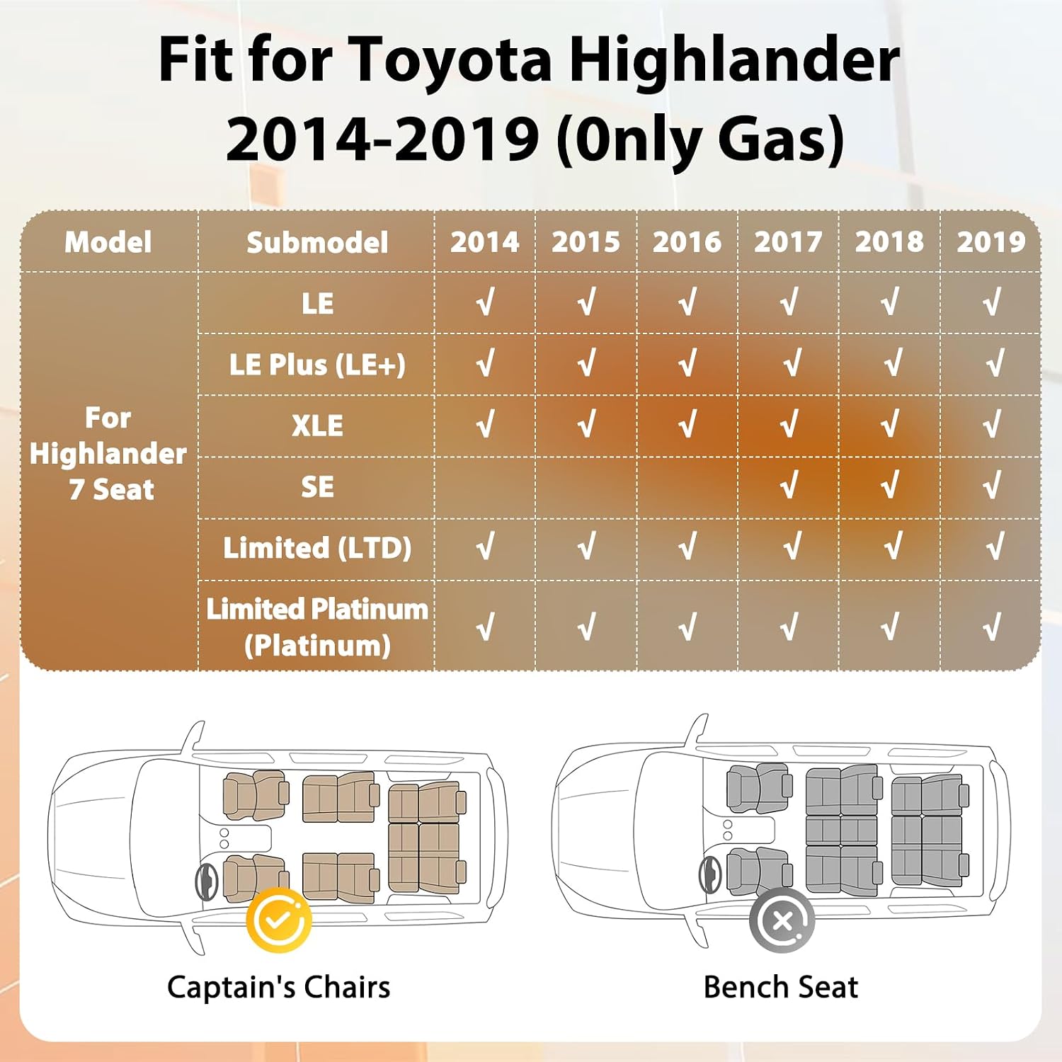Floor Mats for Toyota Highlander 2014-2019, Custom Fit All Weather TPE Rubber Floor Liners for Highlander, Heavy Duty Car Full Mats Accessories 3 Rows and Cargo Liner with Backrest Set