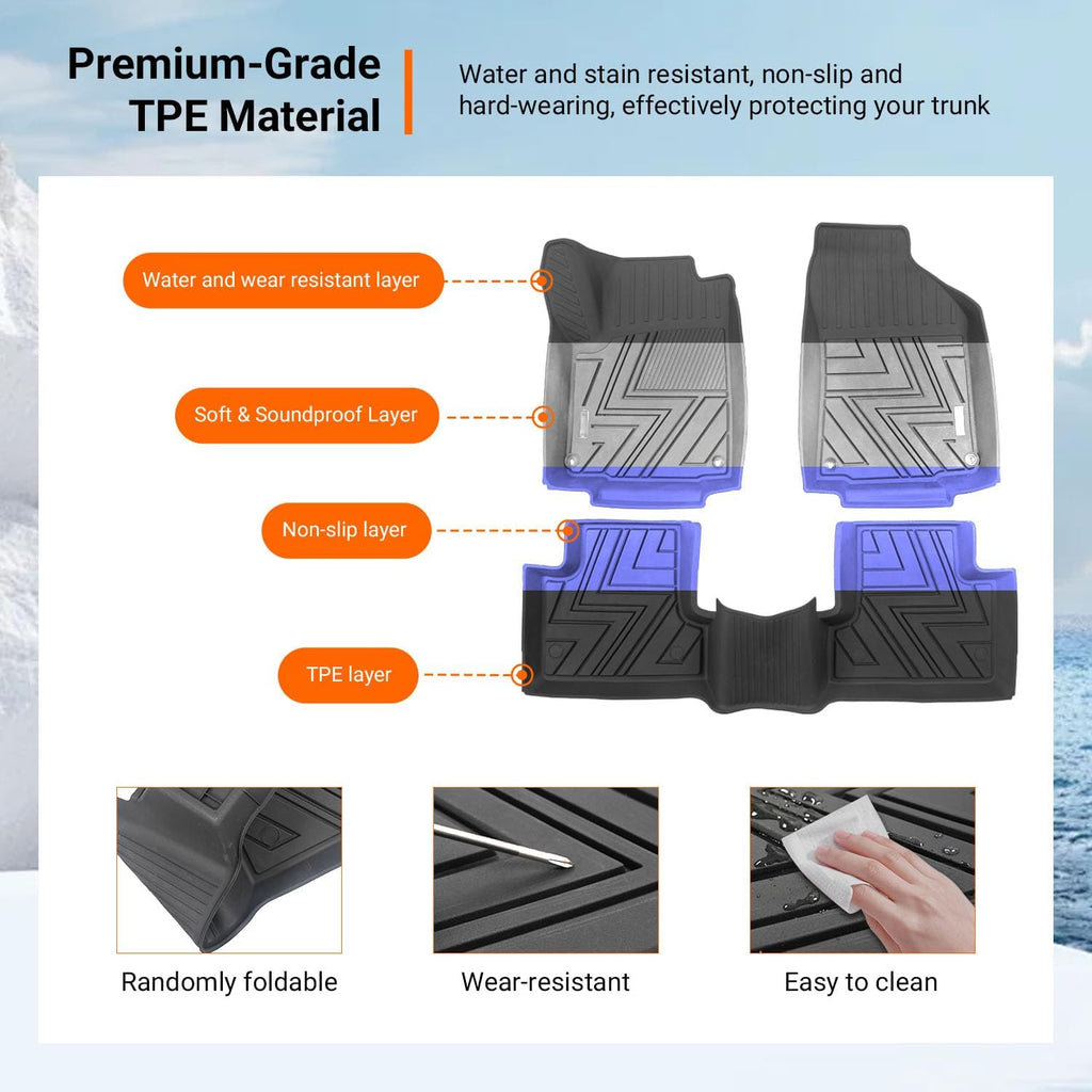 powoq Floor Mats Compatible with 2019-2023 Jeep Cherokee Cargo Mat Floor Liner Replacement for 2019-2023 Jeep Cherokee Accessories (Not for Grand Models) (Trunk Mat+Backrest Mat+Floor Mats)
