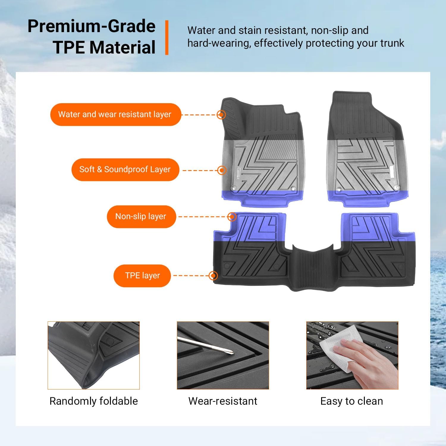 powoq Floor Mats Compatible with 2019-2023 Jeep Cherokee Cargo Mat Floor Liner Replacement for 2019-2023 Jeep Cherokee Accessories (Not for Grand Models) (Trunk Mat+Backrest Mat+Floor Mats)