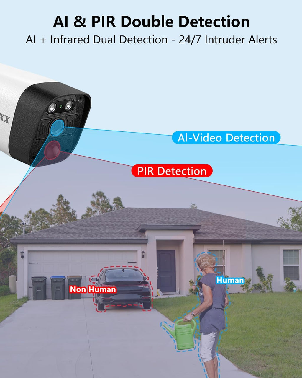 (2026 New) 5MP Wireless Security Camera System, 10CH NVR with 4 Outdoor WiFi Cameras & 4TB HDD, Dual Band 2.4/5.8GHz, 55% Longer Range, 130° Wide Angle, 2-Way Audio, No Monthly Fee