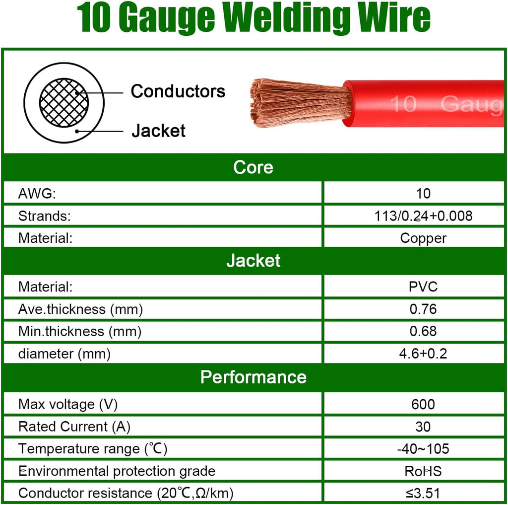 10 Gauge Battery Cable Copper Wire, 100FT Red+100FT Black 10 AWG Welding Cable Standard USA OFC Wire for Automotive, Battery, Solar, Marine and Generator