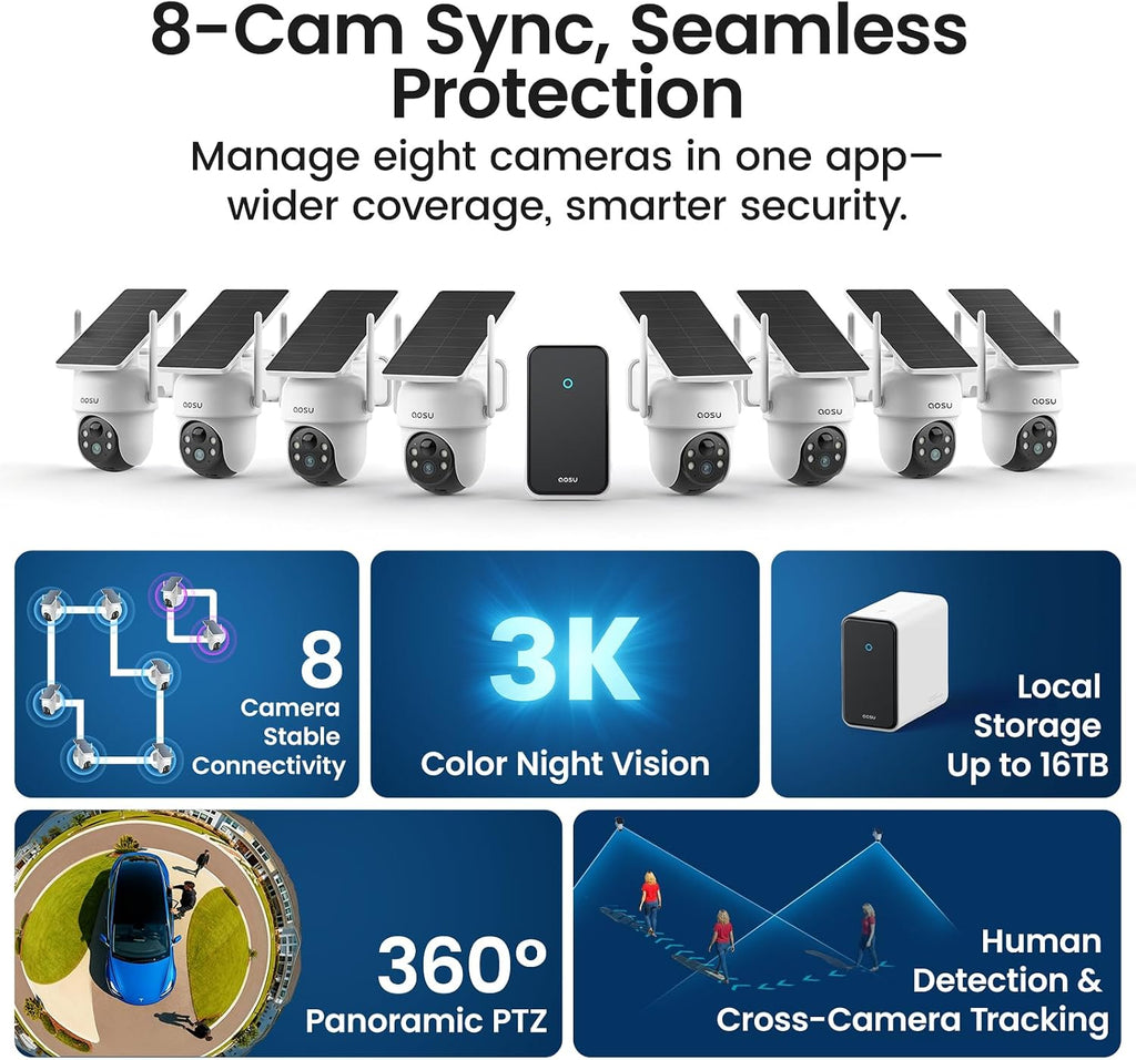 aosu D1 Classic 8-Cam Wireless Outdoor Security System, Solar Powered, 3K FullColor Night Vision, 360° PTZ, Smart AI Tracking, Local 32GB (Up to 16TB), One App Control, No Subscription Required
