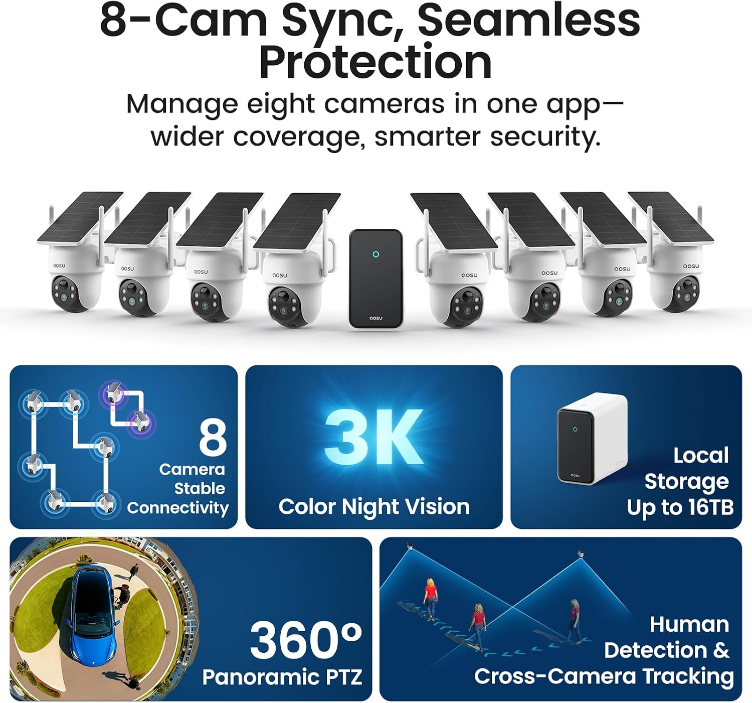 aosu D1 Classic 8-Cam Wireless Outdoor Security System, Solar Powered, 3K FullColor Night Vision, 360° PTZ, Smart AI Tracking, Local 32GB (Up to 16TB), One App Control, No Subscription Required