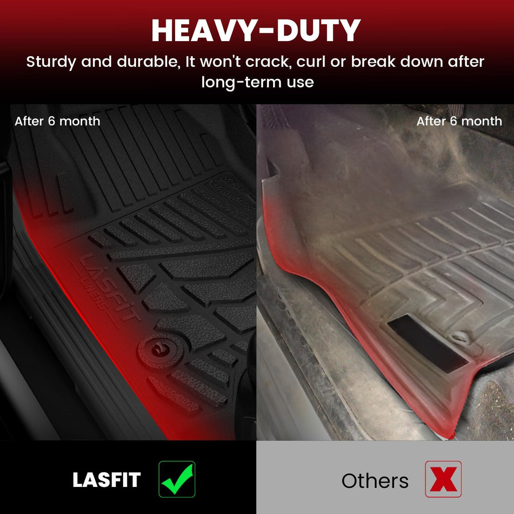 LASFIT Floor Mats 2019-2026 for Chevy Silverado/GMC Sierra 1500, 2020-2026 2500HD 3500HD, Only Double Cab/Bench Seat (Only Fit with Rear Under-Seat Storage, But Not Fit 2nd Row Plastic Storage)