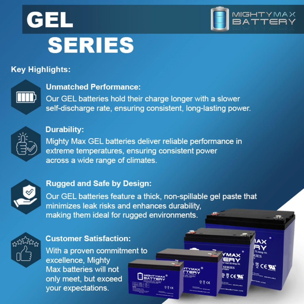 Mighty Max Battery 12V 100AH GEL Battery Replaces Goal Zero Yeti 1250 Solar Generator