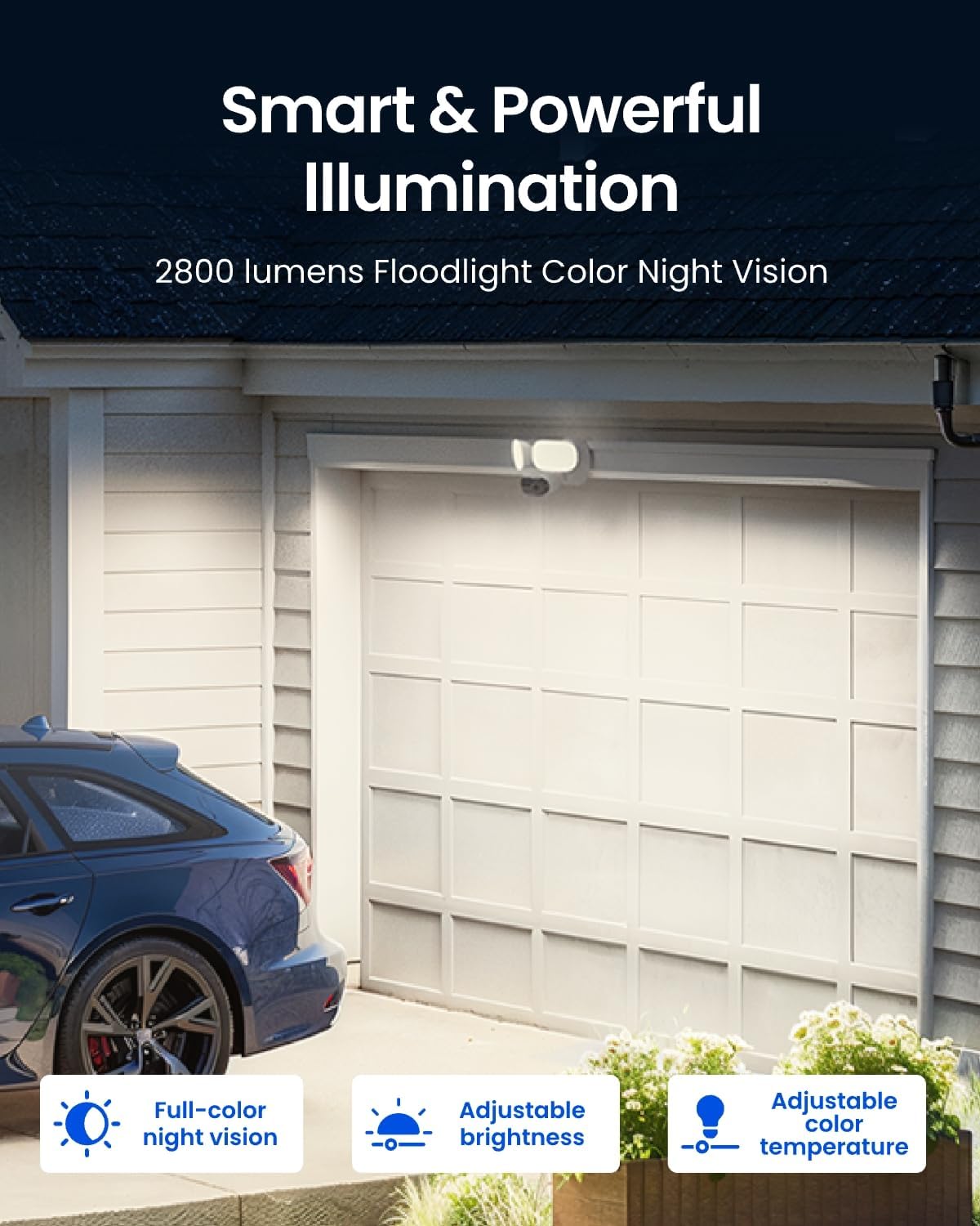 REOLINK Elite Pro Floodlight PoE, 16MP Dual Lens PoE Security Camera with 180° View, Local AI Video Search, Full Color & Infrared Night Vision, Smart Detection, 24/7 Recording with Motion Track