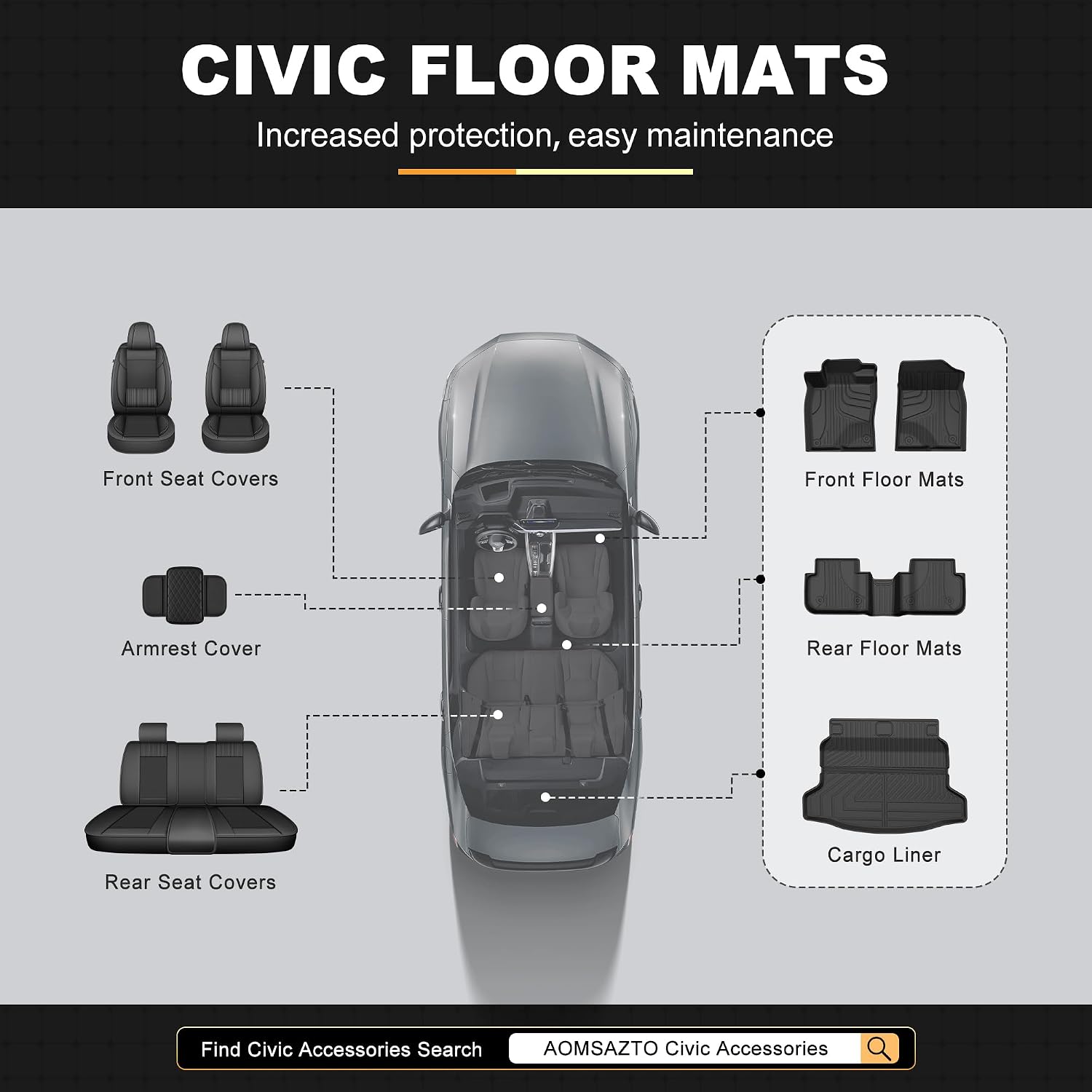Floor Mats & Cargo Liner Fit for 2022-2026 Honda Civic Hatchback Sport/EX-L/LX - Original All Weather TPE Floor Liners Trunk Mat Civic Hatchback Accessories Cargo Tray (Not for Hybrid/Sport Touring)