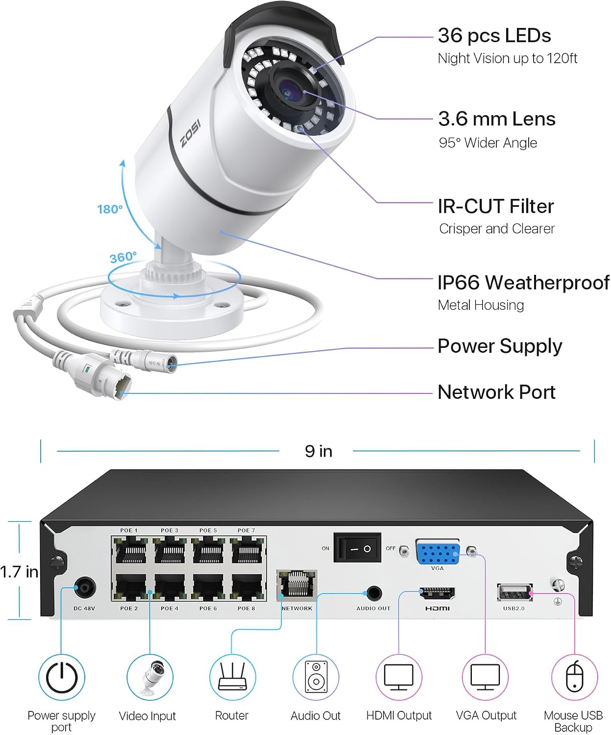 ZOSI 8CH 5MP 2K+ PoE Security Cameras System Outdoor with 2TB Hard Drive,H.265+ 5MP 8Channel NVR System and 4pcs Wired 5MP IP67 Weatherproof 120ft Night Vision PoE IP Cameras for 24/7 Recording