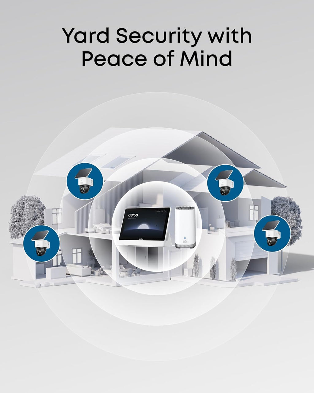 eufy LocalSecure System (Premium Solution) – Total Yard Protection