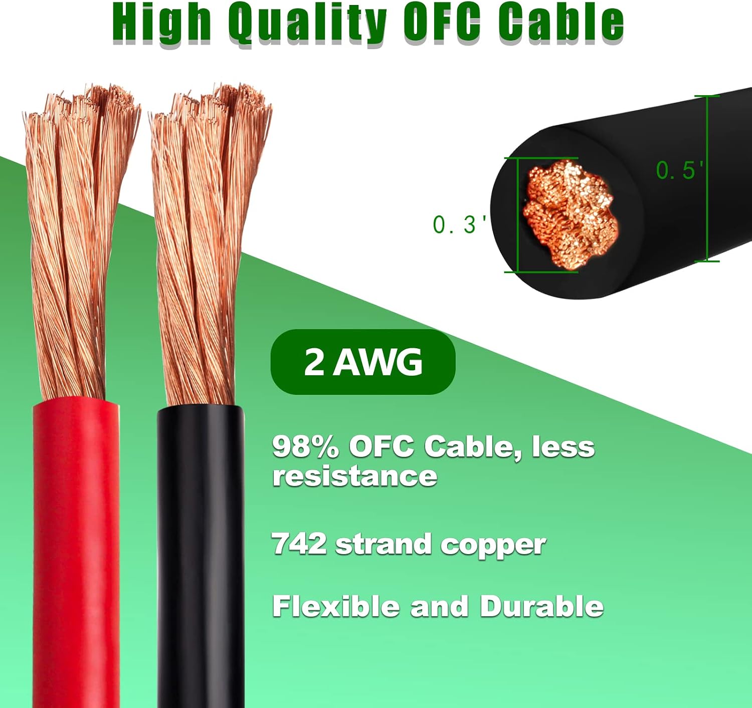 2 Gauge Battery Cable Copper Wire, 15FT Red+15FT Black 2 AWG Welding Cable Standard USA OFC Wire for Automotive, Battery, Solar, Marine and Generator
