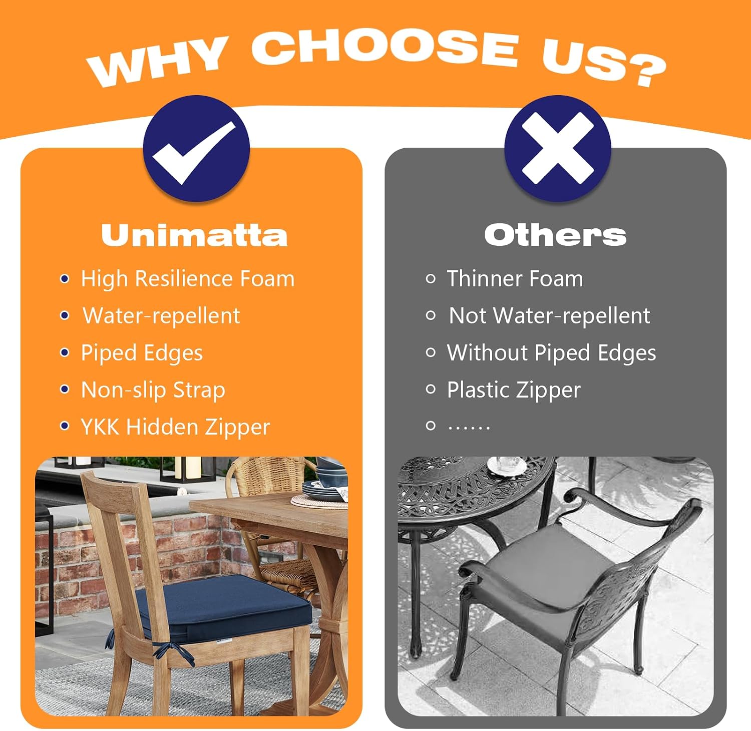 Unimatta Sunbrella Round Corner Seat Cushions, 17' x 16' x 2', Set of 4, Indoor Outdoor Water Repellent Universal Chair Pads with Ties for Patio Furniture, Garden Dining Chairs, Specrtum Indigo