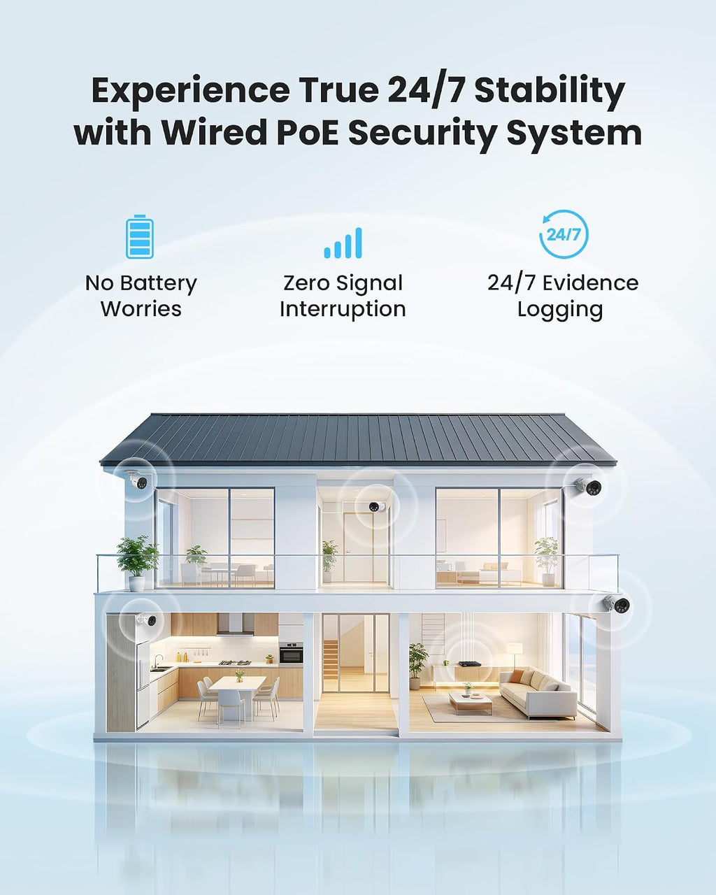 ZOSI 5MP Security Camera System with Audio, 4pcs 4MP Wired Outdoor Indoor PoE Cameras, Smart Person Vehicle Detection, 100ft Night Vision, H.265+ 8CH CCTV NVR for Home, No Monthly Fee (NO Hard Drive)