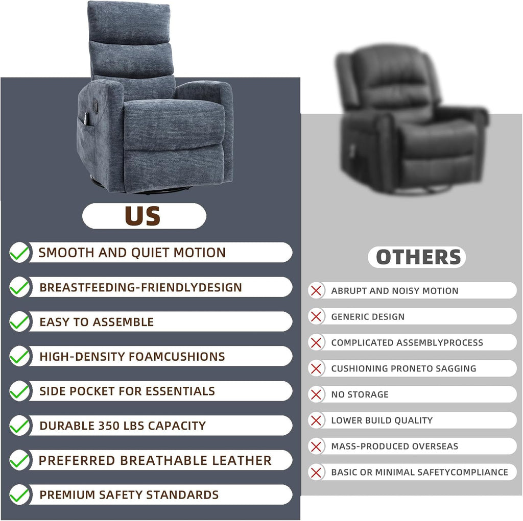 PELUMY 360° Swivel Rocker Recliner with Heat & Vibration Massage, Glider Rocking Chair for Adults, Compact Recliner for Living Room, Small Spaces, Nursery, Bedroom (Chenille, Blue)