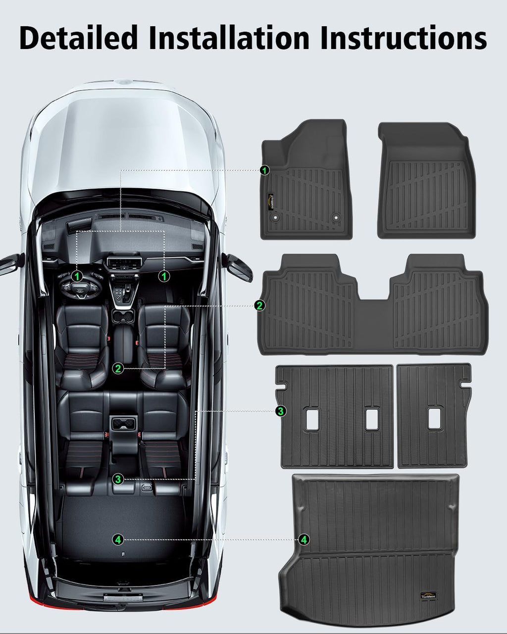 Floor Mats Custom Fit for Chevy Equinox EV 2025 Trunk Mat with Backrest Mat All Weather TPE Rubber Cargo Liner Anti-Slip Full Set for Equinox Accessories (Trunk Mat+Backrest Mats+Floor Mats)