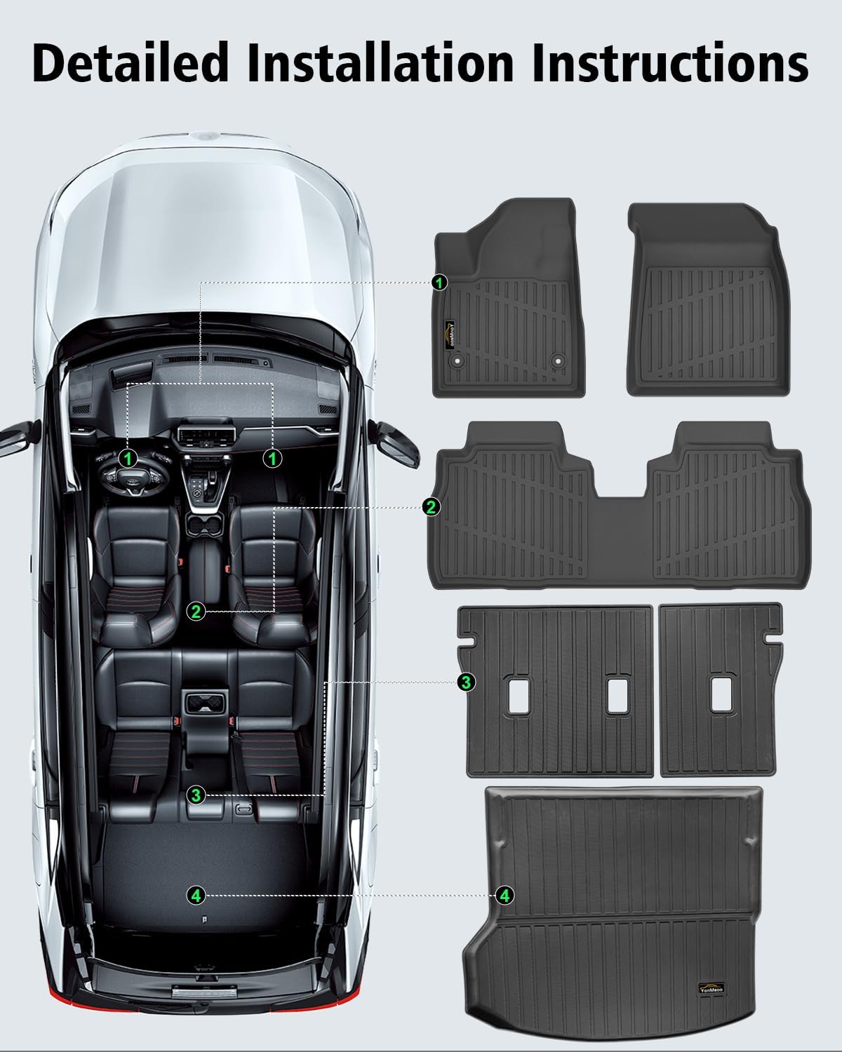 Floor Mats Custom Fit for Chevy Equinox EV 2025 Trunk Mat with Backrest Mat All Weather TPE Rubber Cargo Liner Anti-Slip Full Set for Equinox Accessories (Trunk Mat+Backrest Mats+Floor Mats)