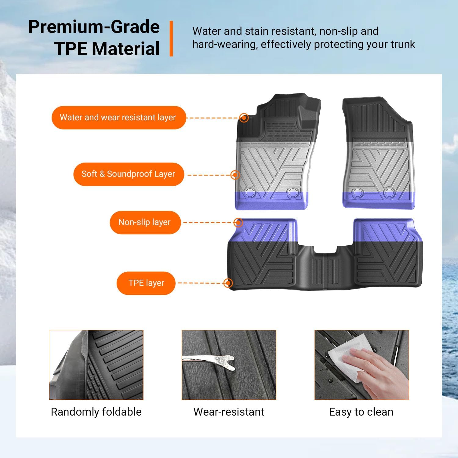 powoq Floor Mats Compatible with 2017-2025 Jeep Compass Trunk Mat Backrest Mat Cargo Liner TPE Replacement for 2017-2025 Jeep Compass Accessories (Trunk Mat+Backrest Mat+Floor Mats)