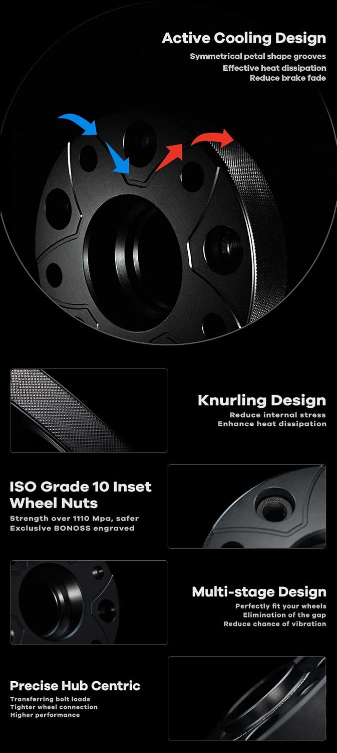 BONOSS Forged Aluminum 6061T6 Hubcentric Wheel Spacer 2pcs 5x120 CB72.5 Wheel Spacers for BMW F87 F80 F30 F32 F10 F82 F10 F12 F06 F01 (40mm)