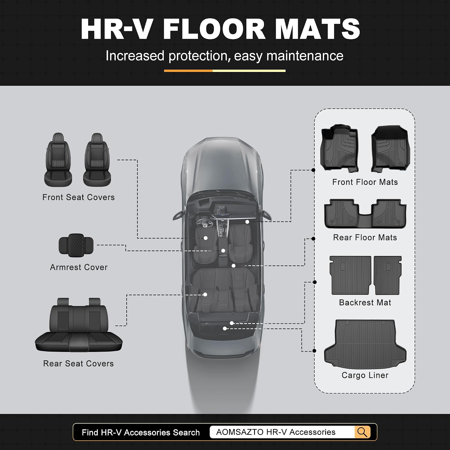 Floor Mats & Cargo Mat Fit for Honda HR-V 2023-2027 & Acura ADX 2025 2026 | All Weather Floor Mats Trunk Cargo Liner with Backrest Protectors Custom Fit for Honda HRV Sport/LX/EX-L