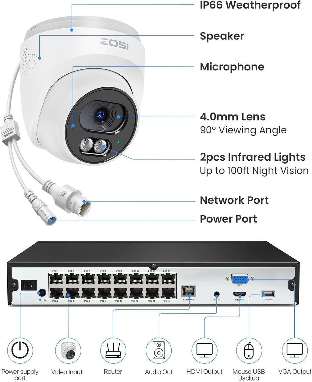 ZOSI C220 16CH 4K PoE Home Security Camera System, 16CH 8MP 4K NVR with 4TB HDD for 24/7 Record, 8 x 4MP(1440p) QHD 2.5K Dome IP Cameras Outdoor Indoor, Smart AI Human Detection, Two-Way Audio