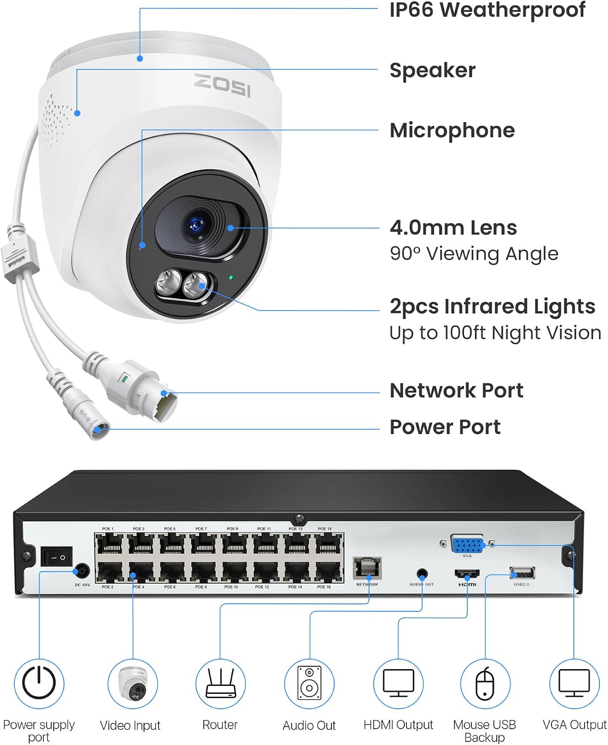 ZOSI C220 16CH 4K PoE Home Security Camera System, 16CH 8MP 4K NVR with 4TB HDD for 24/7 Record, 8 x 4MP(1440p) QHD 2.5K Dome IP Cameras Outdoor Indoor, Smart AI Human Detection, Two-Way Audio