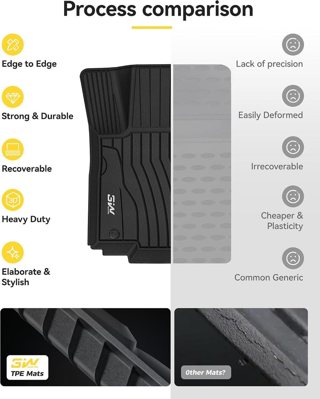 Floor Mats for Mercedes Benz GLE (2016-2018) - 3W Front and Rear 2 Rows All Weather Floor Liners Heavy Duty Custom Fit Vehicle Floor Carpet Mats Liner for Benz ML, Benz GL, Benz GLS (2017-2018), Black