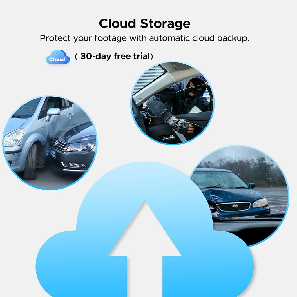LAMTTO 4G LTE Wireless Dash Cam Front and Inside, Remote Live View Car Security Camera, Dual Dashcam with Radar Sentry Parking Monitor, Anti-Theft GPS Tracking for Vandalism, Fleet & Teen Safety