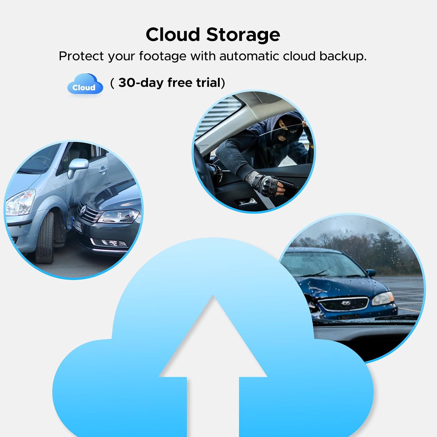 LAMTTO 4G LTE Wireless Dash Cam Front and Inside, Remote Live View Car Security Camera, Dual Dashcam with Radar Sentry Parking Monitor, Anti-Theft GPS Tracking for Vandalism, Fleet & Teen Safety