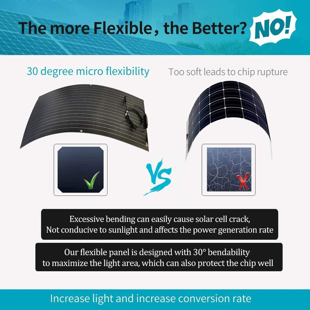1000W Flexible Solar Panel Kit for Cabin: 10pcs 100 Watt Bump Surface Monocrystalline PV Panel with 60A 12V 24V MPPT Charge Controller & Accessory
