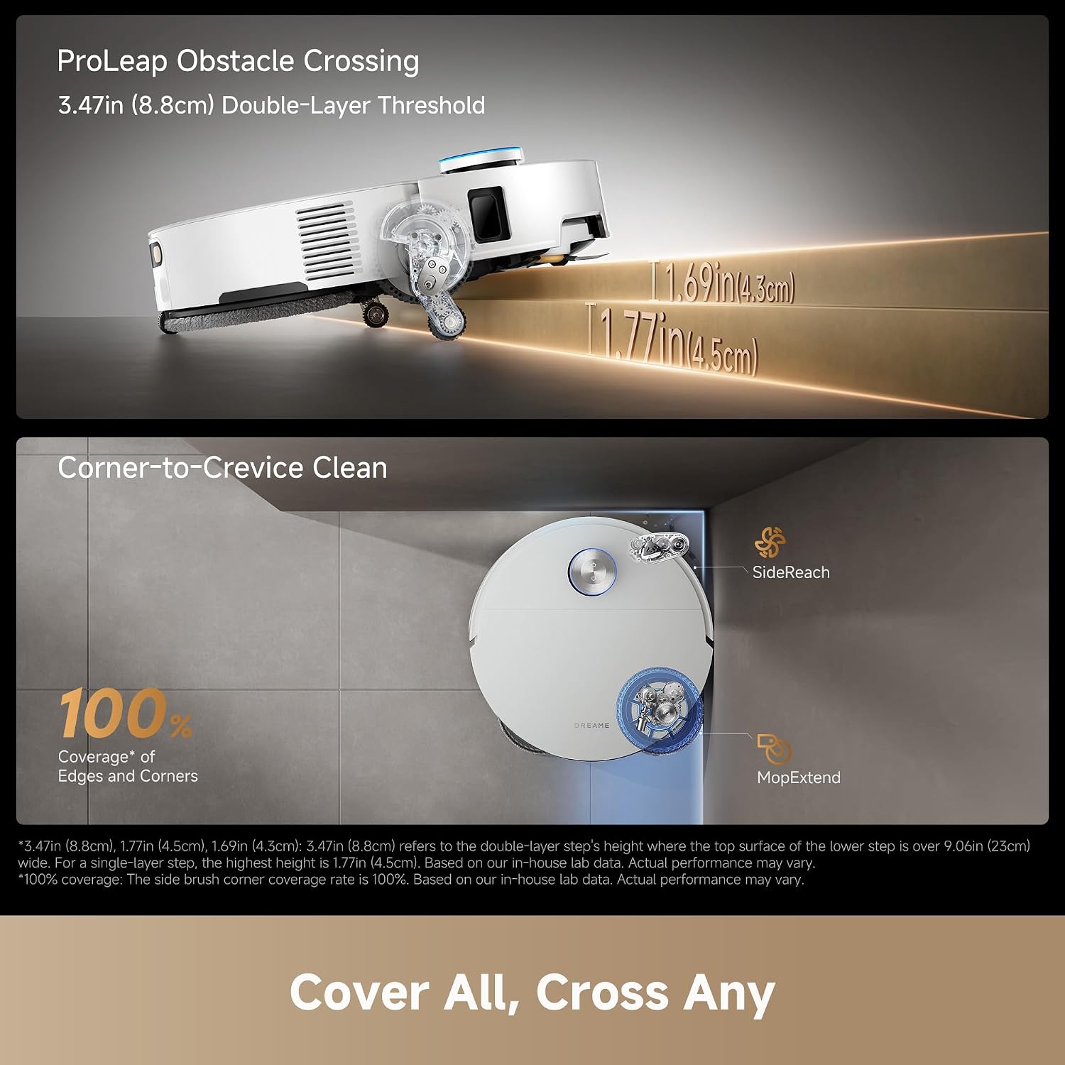 DREAME X60 Ultra Robot Vacuum and Mop, 3.13in Ultra-Thin Design, 3.47in Obstacle Clearing, 35,000Pa Suction, Self Emptying&Refilling, Mop Self-Cleaning, 100% Detangling, 280+Obstacle Avoidance, White