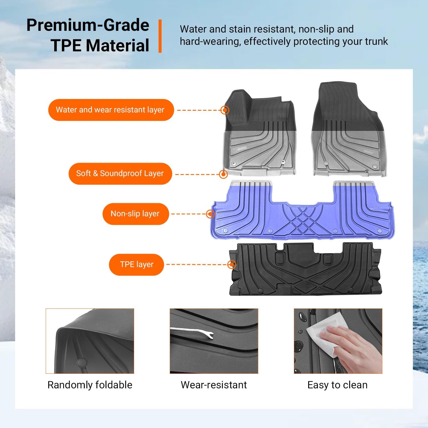 powoq Floor Mat Compatible with 2014-2019 Toyota Highlander Cargo Mat TPE All Weather Protection Cargo Liner Trunk Liner Replacement for 2014-2019 Toyota Highlander Accessories