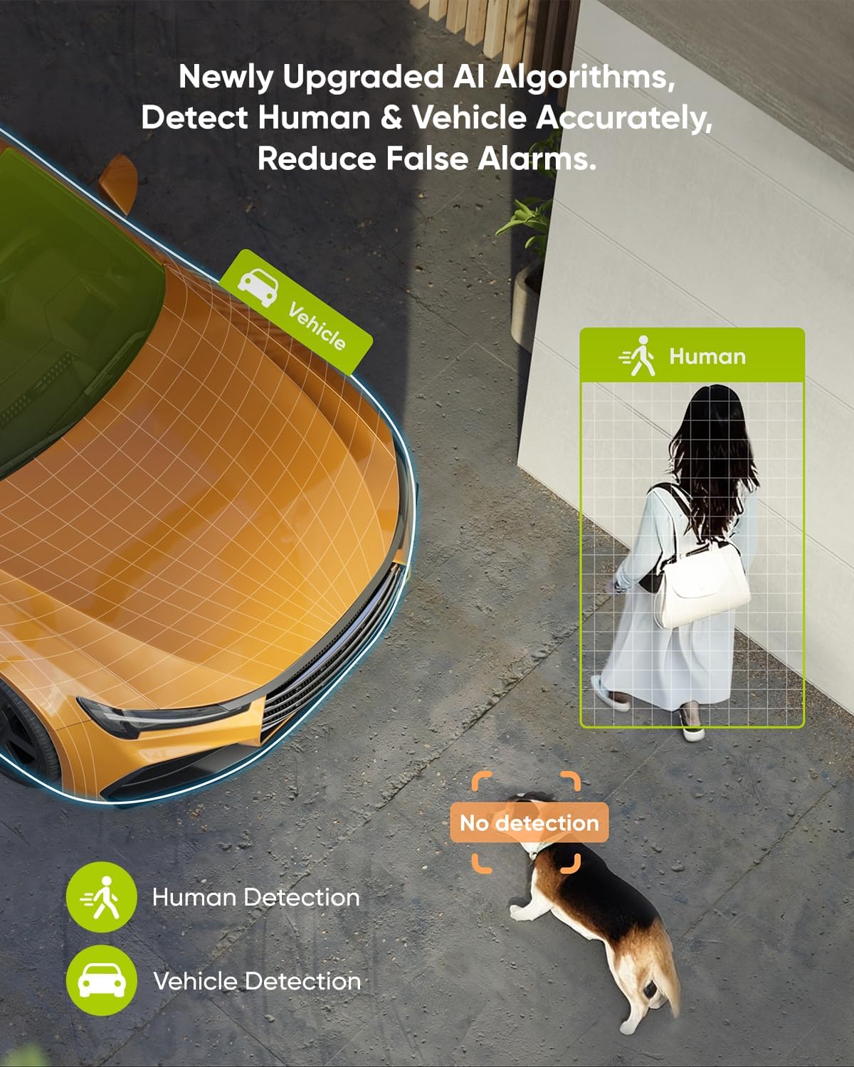 SANNCE 2K 3MP PoE Security Camera System - 8CH 6MP NVR with 4PCS 3MP HD Weatherproof Dome Surveillance Cameras with H.265 Video Compression, Smart IR LED, APP Push Alert, Remote Access (1TB HDD)