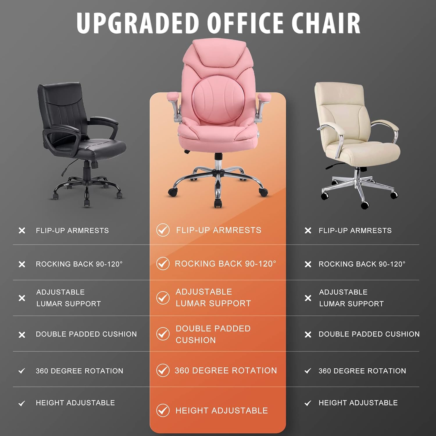 Ergonomic Executive Office Chairs with Adjustable Lumbar Support, 90-120° Rocking Managerial Chair Swivel Desk Chairs with Padded Flip-up Armrests (Pink), Medium(300lbs)