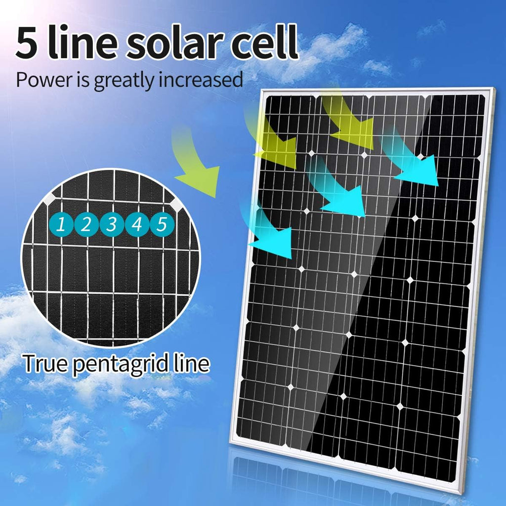 1080W Wind Solar Power Kit 48V Hybrid System Battery Charger :600W Wind Turbine Generator/4pcs 120W Mono Solar Panel/1000W Peak 2000W Power Inverter/PWM Charge Conroller/Cable