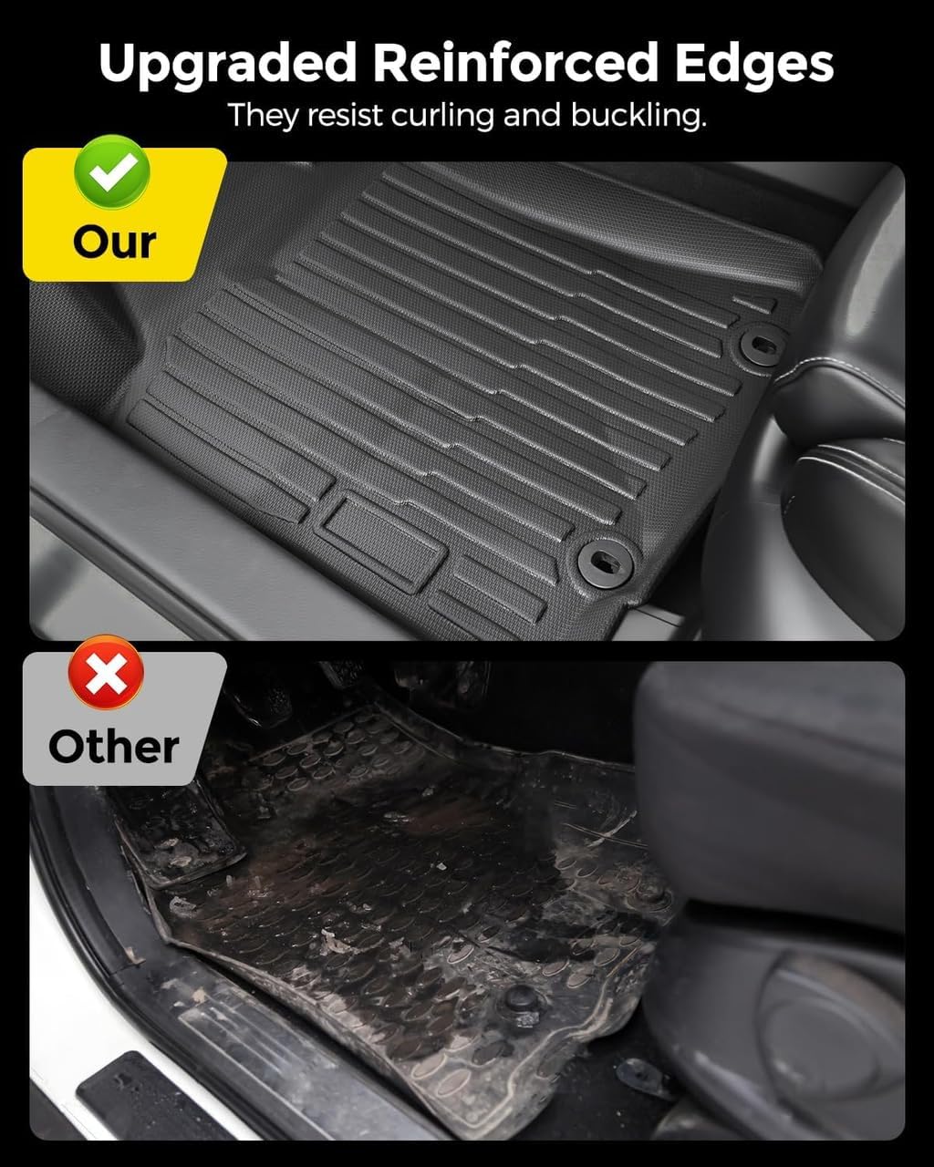 Car Floor Mats for Porsche Macan 2014-2025 2026 4PCS Full Set Not for EV | All Weather Full Coverage Floor Liners Heavy Duty Waterproof Long-Lasting Macan T/S/Turbo/GTS Accessories TPE Rubber Carpet
