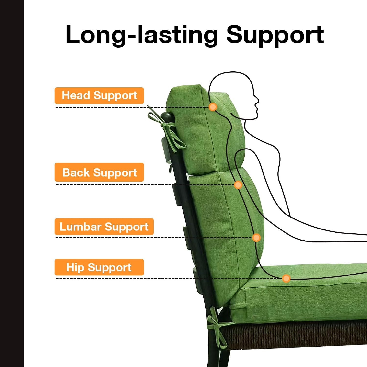 Unimatta Outdoor High Back Chair Cushion Seat Pads, 44 x 21 Inch Water-Repellent & Fade-Resistant Patio Furniture Cushions with Ties for Adirondack, Rocking Chairs, Lawn Green