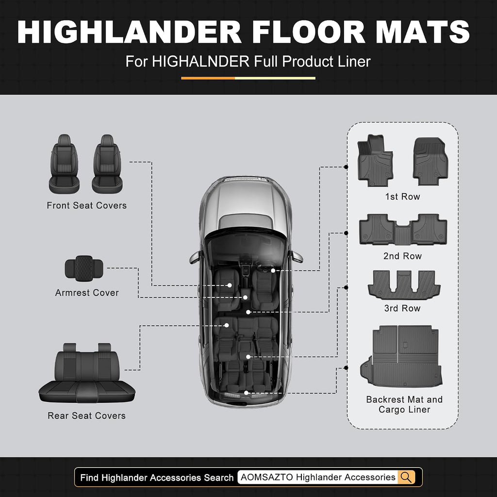 Floor Mats for Toyota Highlander 2020-2026 7 Seats - All Weather Floor Liners and Cargo Mat with Seatback Protector Highlander Accessories
