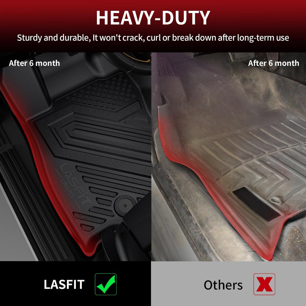LASFIT Floor Mats 2019-2026 for Chevrolet Silverado/GMC Sierra 1500, 2020-2026 2500HD 3500HD, Only Without Rear Underseat Storage Box, Only Bucket Seat/Crew Cab (Not for Regular/Double Cab)