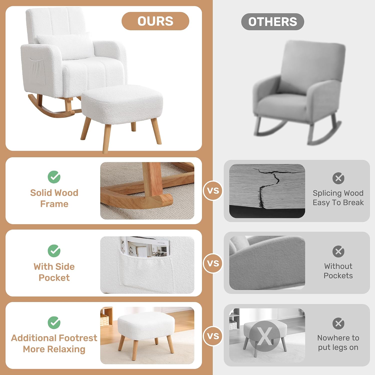 HCHAIRH Rocking Chair with Ottoman, Upholstered Glider Rocker with High Backrest and Side Pocket, Comfy Reading Chair with Solid Wood Legs for Nursery, Living Room,Bedroom White
